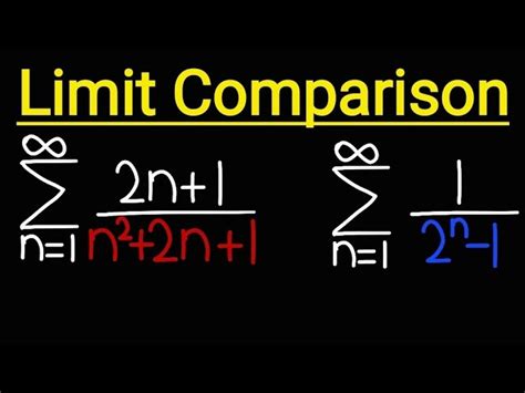 Limit Comparison Test Examples 的图像结果