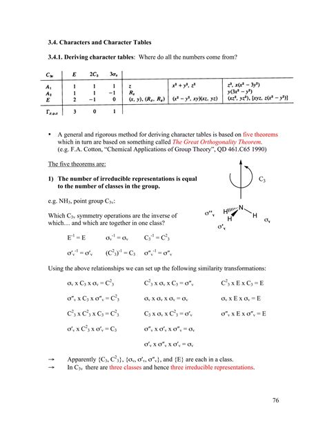 3 4 character tables | PDF