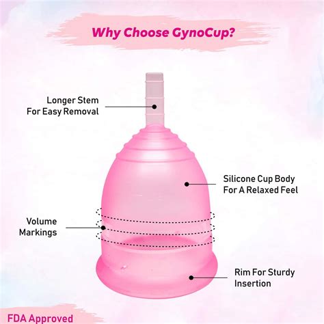 Buy GYNOCUP PREMIUM MENSTRUAL CUP FOR WOMEN, FDA APPROVED |PINK | SMALL ...
