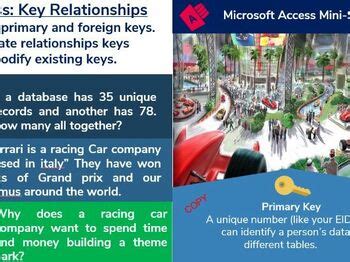 Image result for Access Database Relationships