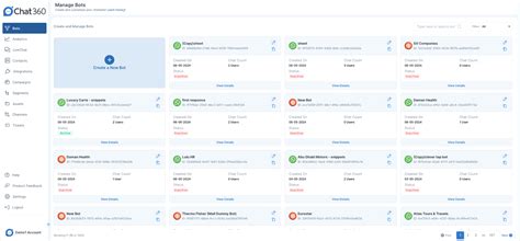 Image result for How to Build Software Bot
