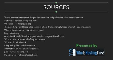 Image result for Deep Web Examples