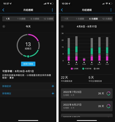 Garmin Connect Menu 的图像结果