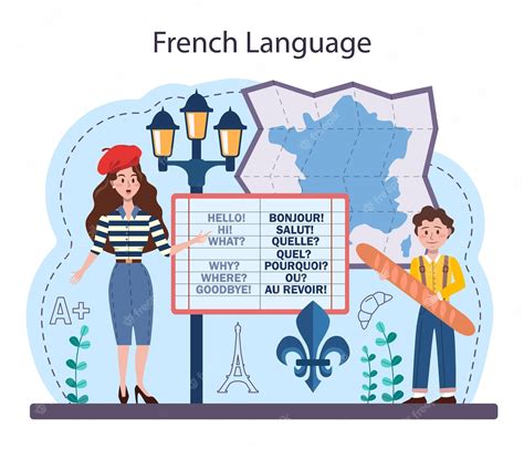 Image result for French Cartoon Lessons