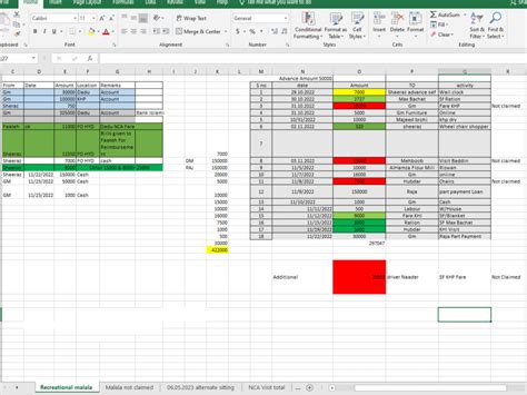 Image result for Data Entry and Basic Formatting