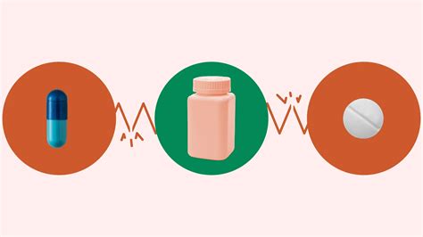 Eliquis Interactions You Should Know About - GoodRx