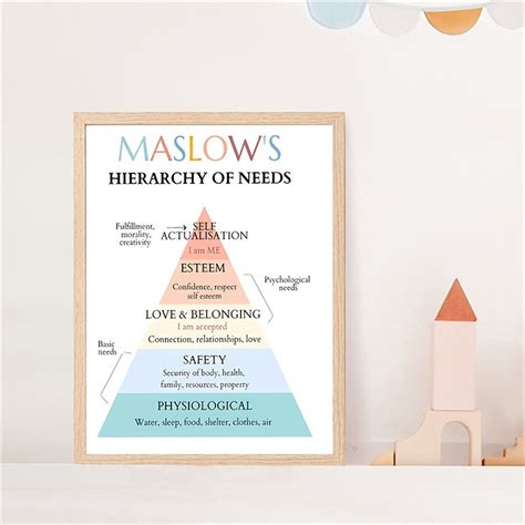Maslow's Hierarchy of Needs Worksheets for School Counselors – CRAZE
