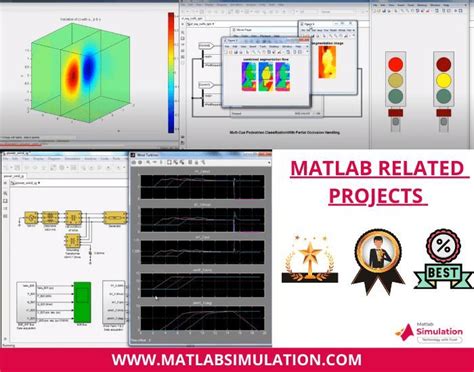 Image result for MATLAB Projects with Source Code