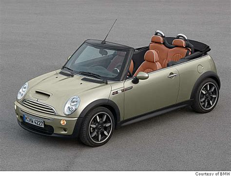 2008 Mini Cooper Convertible Problems 的图像结果