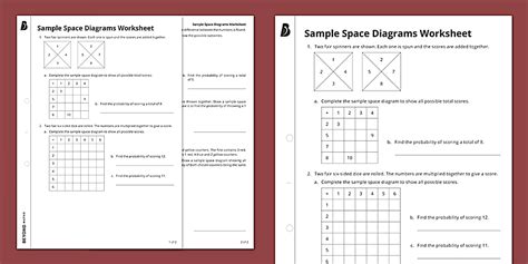 Life Space Interview Worksheet 的图像结果