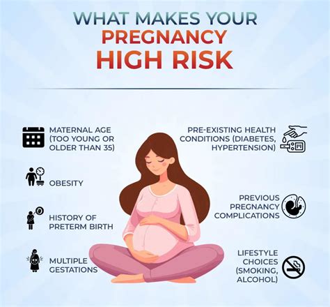 Feetal Hospital | Cervical cerclage, also known as a cervical stitch, is a treatment for ...