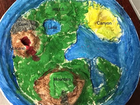 Making Model of Landforms 的图像结果