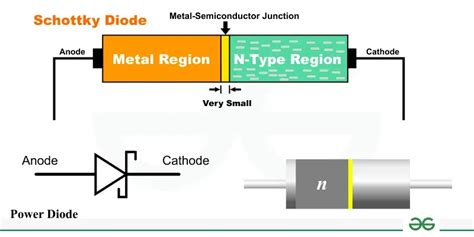 Power Diode Applications 的图像结果
