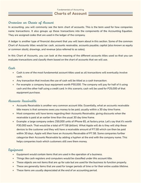 Accounting Graph 的图像结果