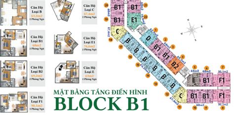 Image result for Flowchart for Language Translator by Using Python