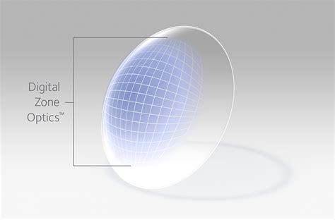 Digital Zone Optics® | CooperVision | CooperVision India
