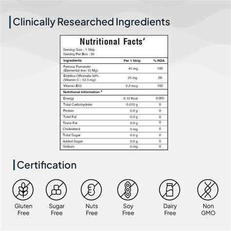 Kids Iron Strips - Best Iron Supplement for Kids in India