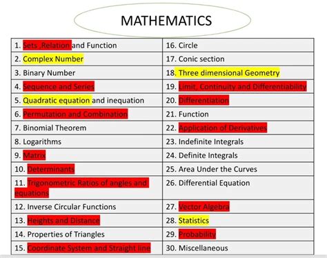 Image result for NDA Math Class