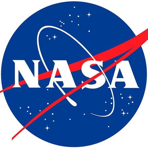 Image result for Time Line Example