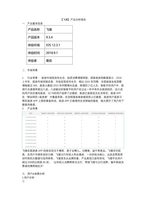 【飞猪】产品分析报告 - 简书