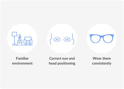 Image result for How to Adjust Progressive Lens When On Computer Screen