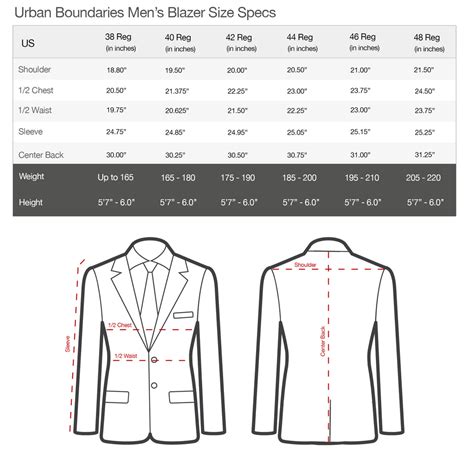 Mens Suit Jacket Size Chart Us at Albina Giese blog