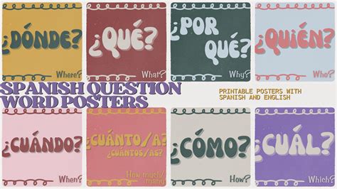Spanish Question Word Printable Posters PDF 11x8.5 Letter - Etsy