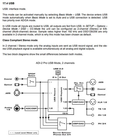 Image result for RME USB Interface