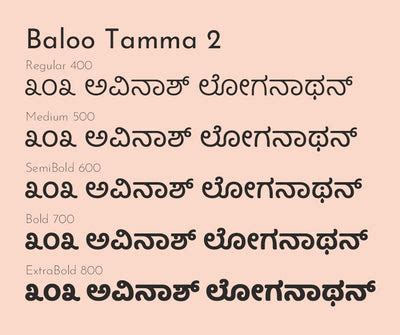 9 Popular Kannada Fonts for Your Name-plate – Housenama