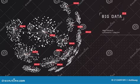 Visual Complexity Data Visualization 的图像结果