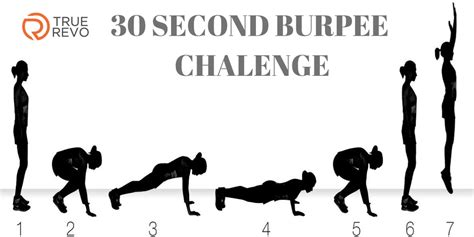 THE 30 SECOND BURPEE CHALLENGE – Minstudio