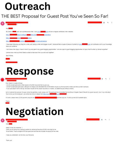 15 Best Link Building Outreach Campaign Examples (by Goal)