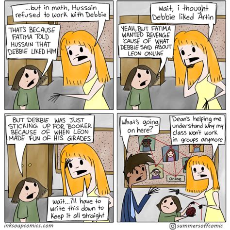 Image result for Red String Meme