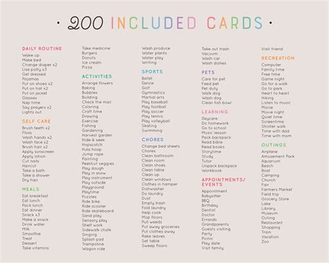 Image result for Visual Routine Cards