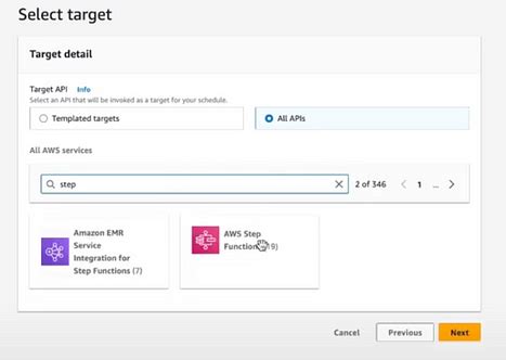 Image result for AWS Lambda Step Function