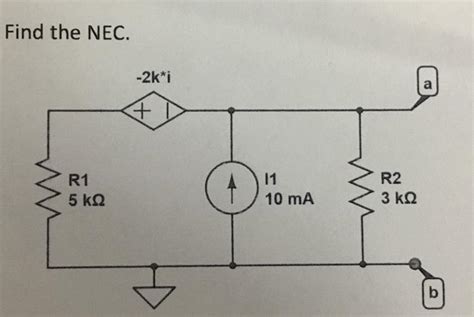 NEC Tutorial 的图像结果