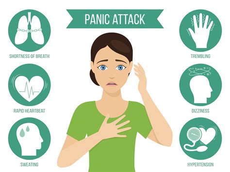 Causes Of Panic Attacks