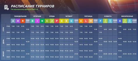 Обновлённая таблица турниров 2025 | Drag Racing: Уличные гонки | ВКонтакте