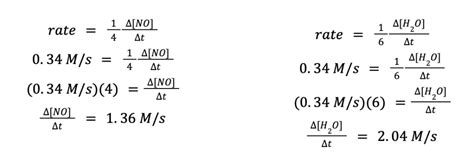 Kinetics Chem 的图像结果