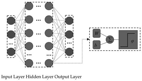 Location Detection Method of Detector in Pipeline Using VMD Algorithm ...