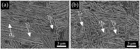 Laser Powder Bed Fusion Fabrication of a Novel Carbide-Free Bainitic ...