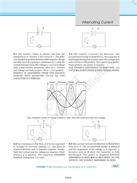 Image result for Physics Class 12 Chapter Alternating Current in One Shot
