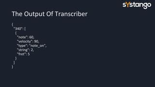 Image result for Guitar Tablatures Python