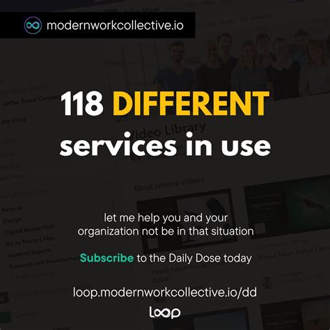 Image result for Daniel Anderson SharePoint Library Views