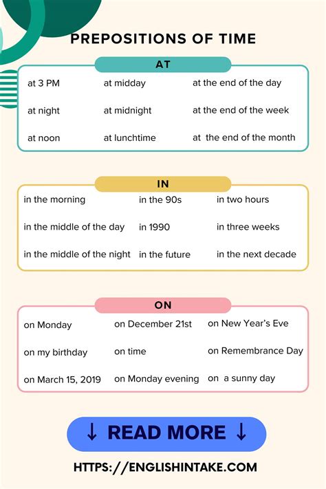 Over Preposition Example List Of English Prepositions (With Examples)
