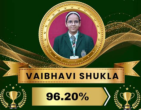 SHRI GULAB RAI GROUP OF INSTITUTIONS