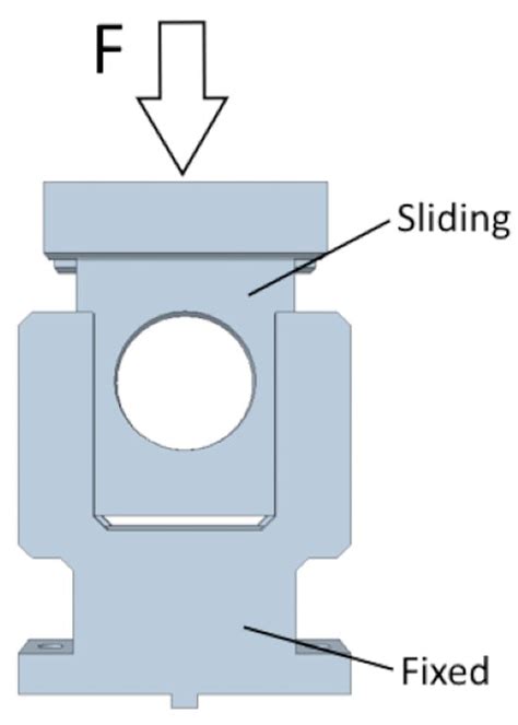 Performance Analysis of Polymer Additive Manufactured Gear Bearings