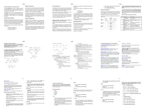 Final - questions - Unit 1 1 the different level of Abstraction in DBS ...