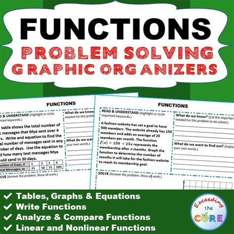 Image result for Word Problems Involving Functions