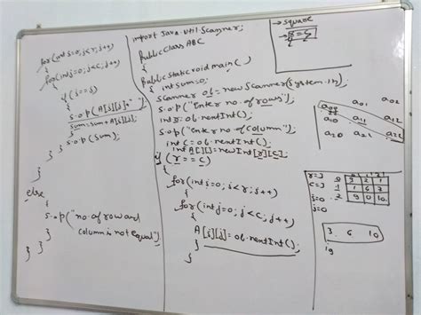 Diagonal Difference Java 的图像结果